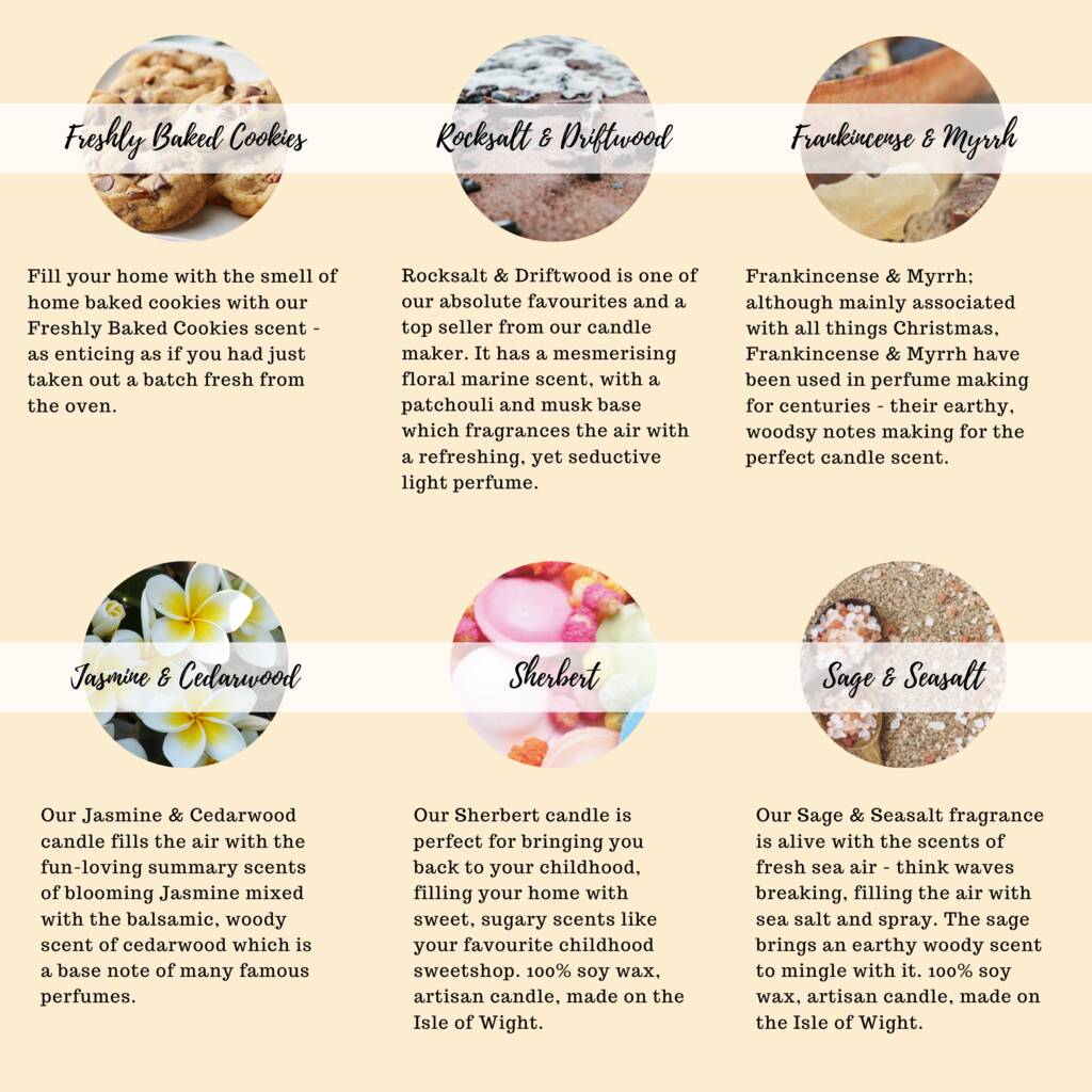 Personalised Script Name Candle By Oh So Cherished