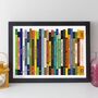 Movie Print Personalised Any Birth Year Gift, thumbnail 3 of 11