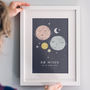 Personalised 'Our Universe' Family Planet Print, thumbnail 1 of 8