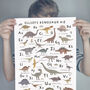Personalised Dinosaur Alphabet Print, thumbnail 4 of 8