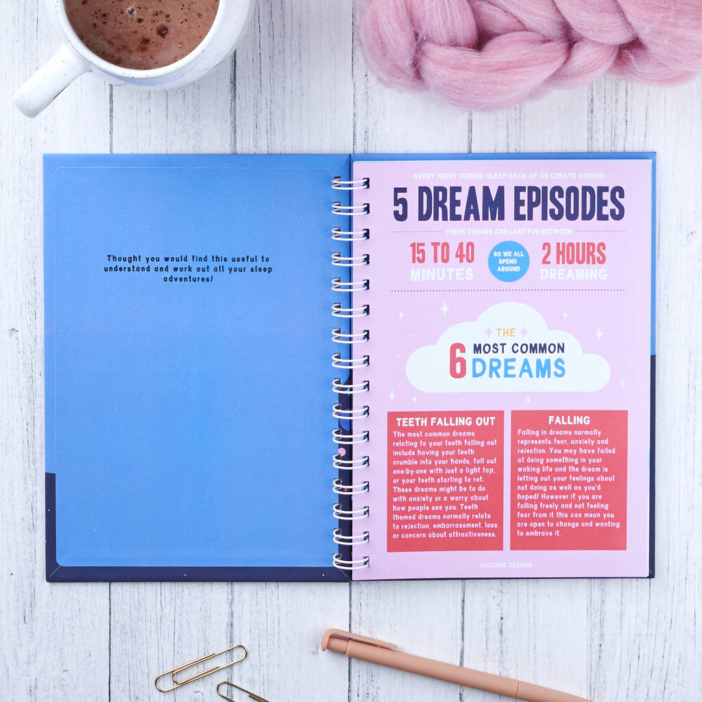 Personalised Dream Journal By Oakdene Designs
