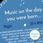 Personalised Birthday Card Day You Were Born Music, thumbnail 6 of 12