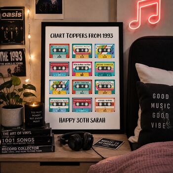 Personalised 50th Birthday Music Print, 4 of 10