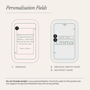 Bunch Of Tulips Anniversary Keepsake In Mini Tin, 5 of 5