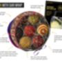 Gin Botanicals Spice Tin, thumbnail 5 of 7