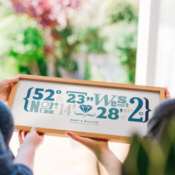 Personalised Sapphire Wedding Anniversary Coordinates Print – 45th Wedding Anniversary Gift, 2 of 4