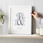 Personalised Perfect Together Print, thumbnail 5 of 7