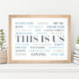 Word Cloud Personalised Typography Print, thumbnail 9 of 12