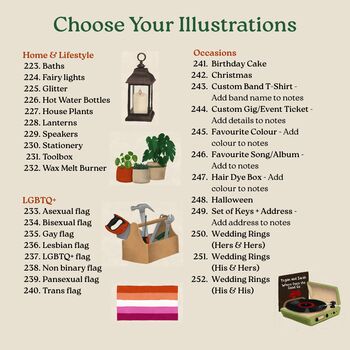 Personalised Favourite Things Illustration Print, 10 of 12