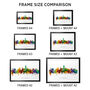 Canterbury Skyline Cityscape Art Print, thumbnail 5 of 12