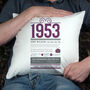 Personalised 70th Birthday Gift Cushion, thumbnail 2 of 6