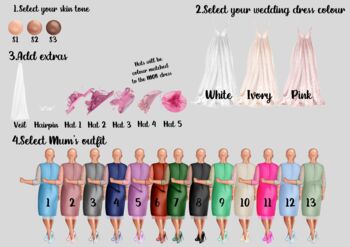 Personalised Mother Of The Bride Wedding Print Gift, 2 of 5