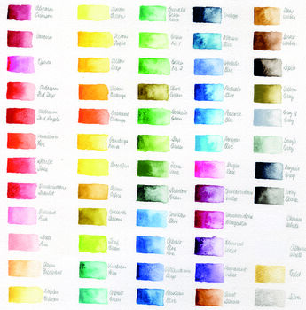 Artist's Palette Colour Chart Card, 3 of 3