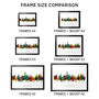 Gloucester Skyline Cityscape Art Print, thumbnail 5 of 12