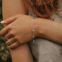 925 Sterling Silver Turquoise And Clear Quartz Bracelet, thumbnail 3 of 6