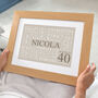 Personalised 40th Birthday Word Art Print, thumbnail 5 of 12