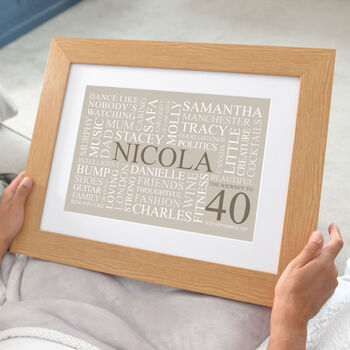 Personalised 40th Birthday Word Art Print, 5 of 12
