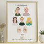 Personalised Family Portrait Hand Painted Print, thumbnail 3 of 5