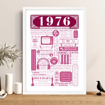 1976 Personalised 50th Birthday Fact Poster, 2 of 9