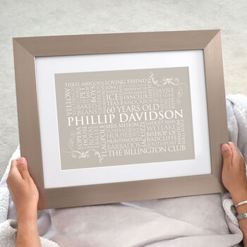 Personalised Word Art For One Print, 10 of 12