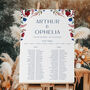 Wedding Table Plan In Burgundy Red And Blue, thumbnail 2 of 5