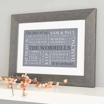 Personalised 'The Story Of Us' Family Print, 2 of 11