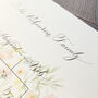 Floral Family Tree Print Any Layout Up To 50 Names, thumbnail 5 of 10