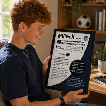 Personalised 18th Birthday Gift Birth Year Print For Football Fans, 2 of 12