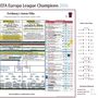 Aston Villa Win Europa League, Europa League Final, Aston Villa V Freiburg, Istanbul, 20 May 2026, thumbnail 5 of 6