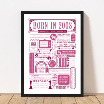Born In 2008 Personalised 16th Birthday Fact Poster, 4 of 8