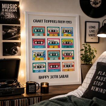 Personalised 30th Birthday Chart Toppers Print, 4 of 4