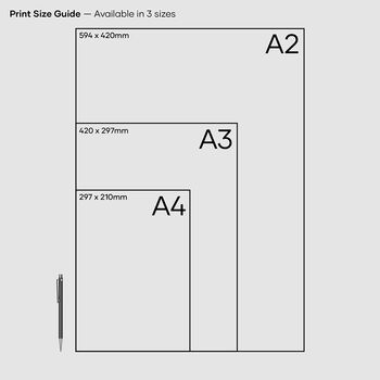 Hockey Posters, Great Gifts For Hockey Fans, Three Sizes, 3 of 5