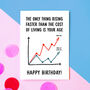 Funny Cost Of Living Birthday Card, thumbnail 1 of 2