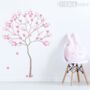 Round Tree With Cherry Blossom Stencil Pack, thumbnail 3 of 12