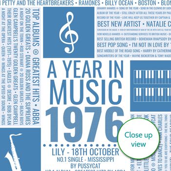 Personalised 50th Birthday Print 1976 Music Year Gift, 6 of 12