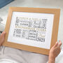 Personalised Pearl Anniversary Word Art, thumbnail 1 of 10