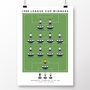 Luton Town 1988 League Cup Poster, thumbnail 2 of 8