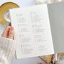 Navy Cotton Cloth Wedding Planner Book, thumbnail 7 of 12