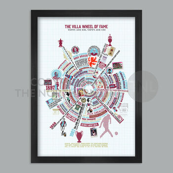 Villa Wheel Of Fame Poster Print, 2 of 6
