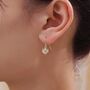 Sterling Silver Thistle Flower Drop Hook Earrings, thumbnail 3 of 10