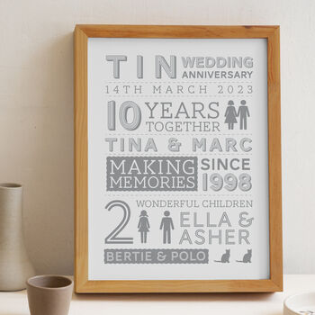 Personalised Tin Wedding Anniversary Print, 2 of 5