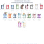 Personalised Welly Boot Family Print, thumbnail 10 of 12