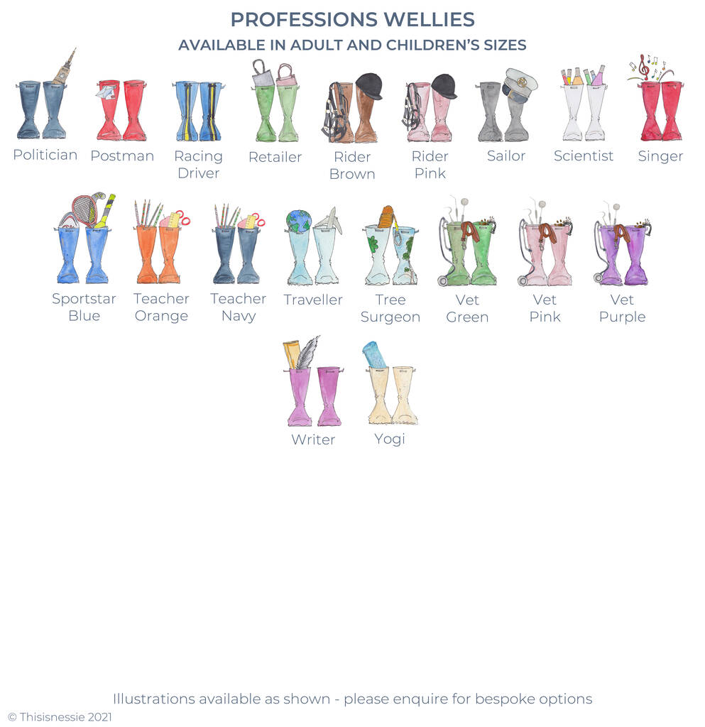 Personalised Family Print  family welly print wellies 