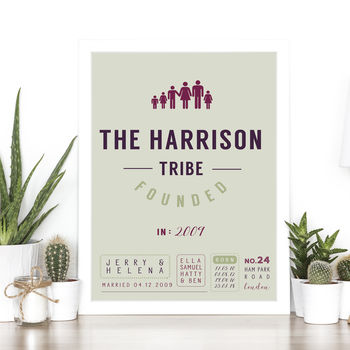 Personalised Family Tribe Print, 2 of 4