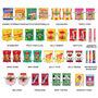 Personalised Family Sweets Print, thumbnail 5 of 6
