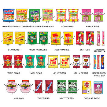 Personalised Family Sweets Print, 5 of 6