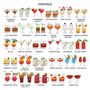 Favourite Drinks Personalised Anniversary Card, thumbnail 6 of 11
