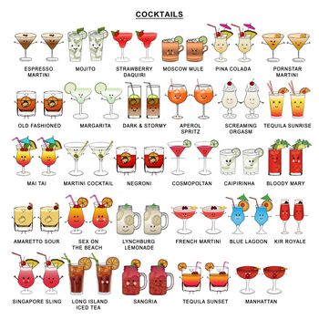 Favourite Drinks Personalised Anniversary Card, 6 of 11