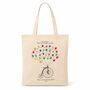 Teacher Gift Tote Bag, thumbnail 6 of 6