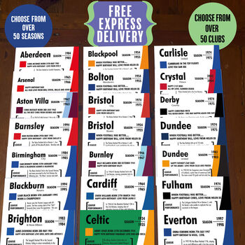 Personalised Print 18th Birthday Gift For Football Fans, 3 of 12